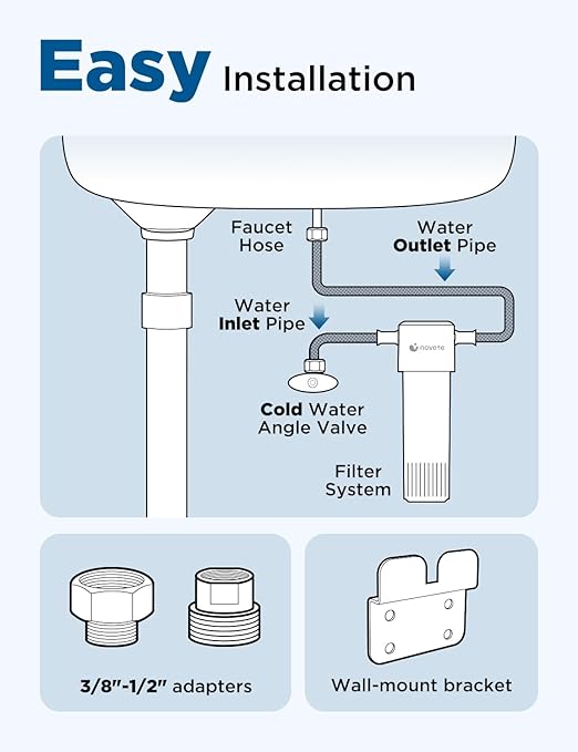 NOVETE Under Sink Water Filter System, Upgraded 30,000 Gallons, NSF/ANSI 42 & 372 Certified, Reduces 99% Chlorine, Lead, PFOA/PFOS, Bad Taste & Odor, Direct Connect to Kitchen Faucet, UWF0A-PC, White