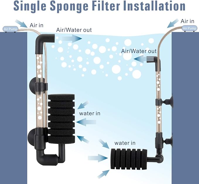 hygger Aquarium Single Sponge Filter for Small Fish Tank 5-15 Gallon