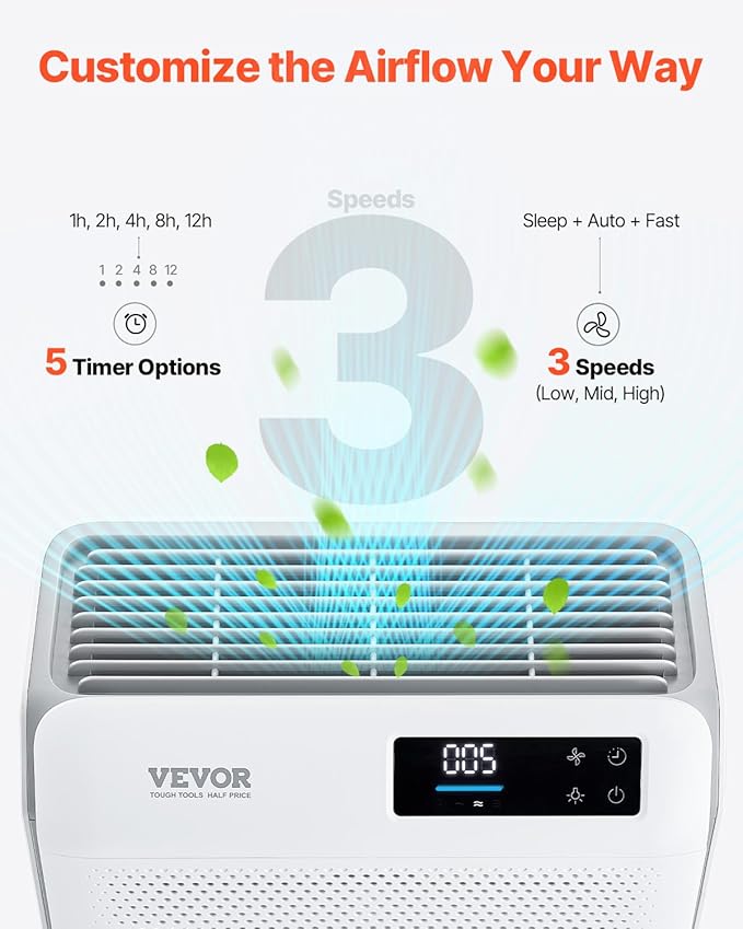 VEVOR Air Purifier for Bedroom Home, H13 HEPA Layer, 1344 ft²/h Smart Air Purifier with Speed Control & Child Lock Guard, Efficient Air Cleaner with Convenient Touch Panel & 22 dB Sleep Mode