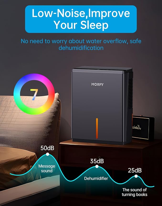 MORFY Dehumidifier, 80 OZ Small Dehumidifier for Bedroom, Bathroom, RV, Closet, Dual-Semiconductor Quiet Dehumidifiers for Home Room with Drain Hose, 7 Colors LED Auto Shut Off