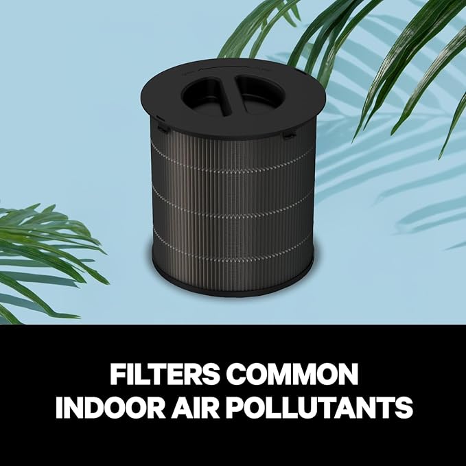 PuroAir 130i Replacement Filter - Filters up to 99.9% of Smoke, Pollen, Dust and Common Household Pollutants - Air Filter Replacement for PuroAir 130i Air Purifier (2 Pack)