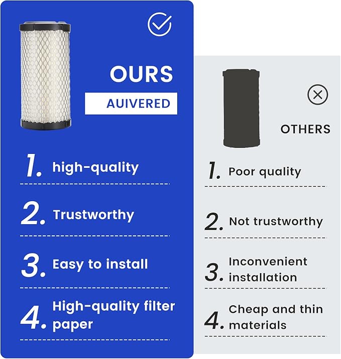 2 PCS M113621 Air Filter - Fit for John Deere M113621 NAPAA 6449 Fleetguard AF25550 WIX 46449 Kawasaki 11013-1290 11013-7029 11013-7048 Donaldson P822686