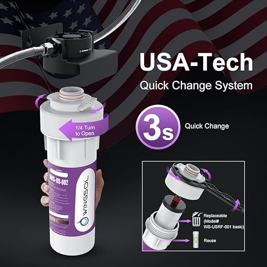 WINGSOL Under Sink Water Filter NSF/ANSI 42, Reduce 99.99% Chlorine, PFAS, PFOA/PFOS, Bad Taste & Odor, Sediment, Quick Change, Life Indication, 6K-Gallon Water Filtration System