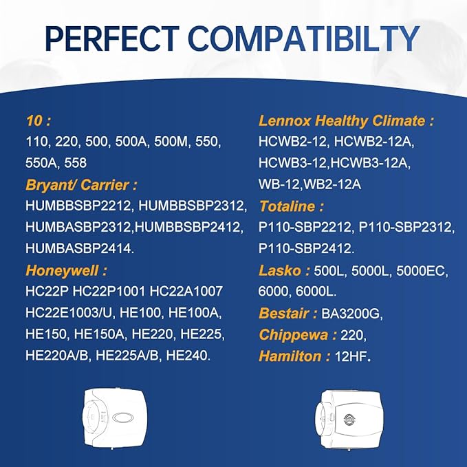 GA10 Humidifier Vapor Pad Compatible with GFI #7900 Humidifiers 570 570M 570A 2 Packs