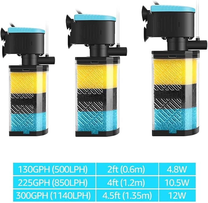 Aquarium Filters – 3-Stage Aquarium Filter in-Tank Filter Internal Filter Fish Tank Filter Turtle Filter for 40-70 Gallon Fish Tanks with Dual Water Outlet and Aeration