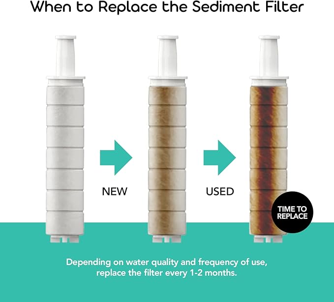 Sediment Filter for Barumi Pluo Showerhead | 3-Pack, Removes Rust and Impurities from Tap Water, Filters Fine Particles, Promotes Healthy Skin and Hair, Easy Installation