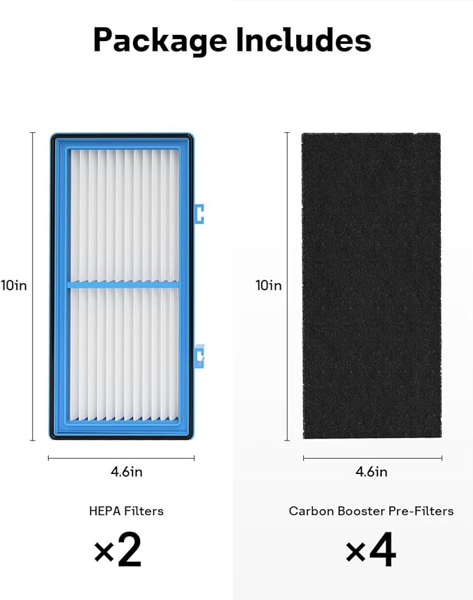 Aer1 Filter Replacement for Holmes Air Purifiers, 2 True HEPA Filters + 4 Carbon Booster Filters, HAPF30AT