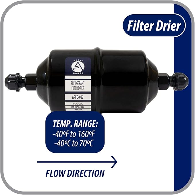 Appli Parts APFD-082 1/4 in Liquid Line Refrigerant AC Filter Drier hvac Refrigeration 082 SAE Flare connection universal unidirectional 6in long 2-1/4 in wide