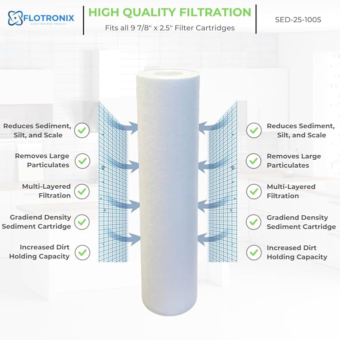 Flotronix 5 Micron 10" x 2.5" Sedmient Filter Whole House Water Filter Replacement, Compatible with Well Water Filters - P5, AP110, WHKF-GD05, 155014-43, FXUSC, 4 Pack
