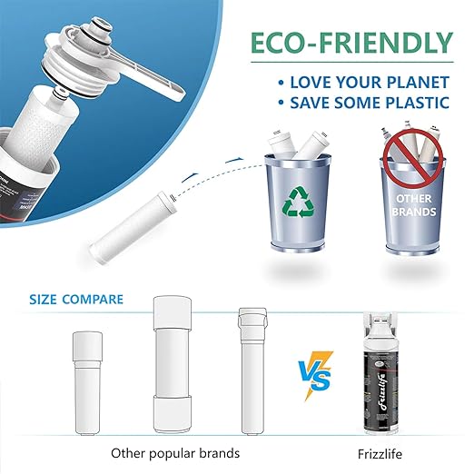 Frizzlife Under Sink Water Filter System-NSF/ANSI 53&42 Certified High Capacity Direct Connect Under Counter Drinking Water Filtration System-0.5 Micron Reduces Lead, Chlorine, Bad Taste & Odor