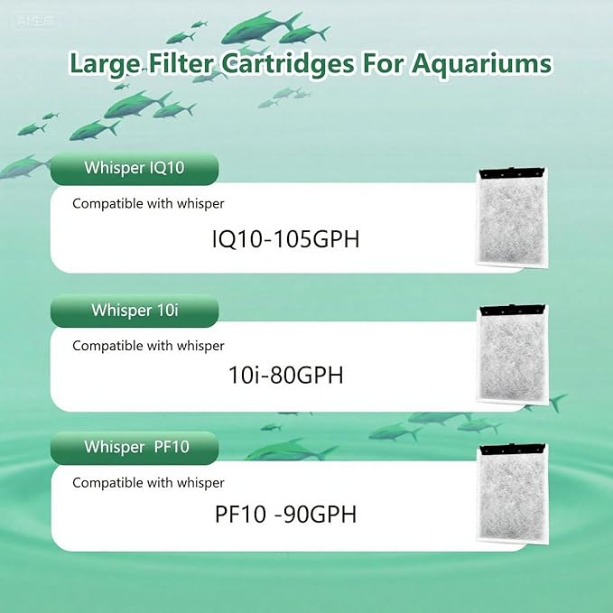 Aquarium 2 Pack Medium Filter Cartridges with Zeolite, Compatible with Whisper Filters 10i, IQ10, PF10 Power Filters