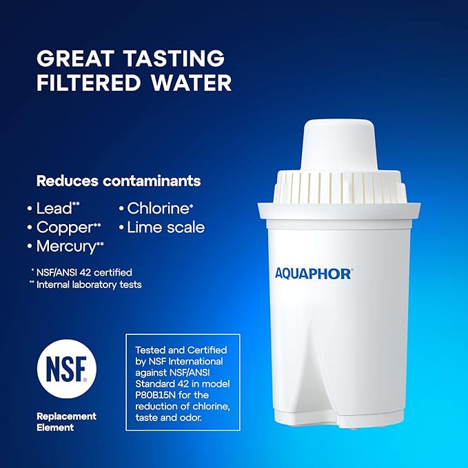 AQUAPHOR B15 Water Filter Replacement (6) - Fits Brita Pitcher - 45 Gallons per Filter