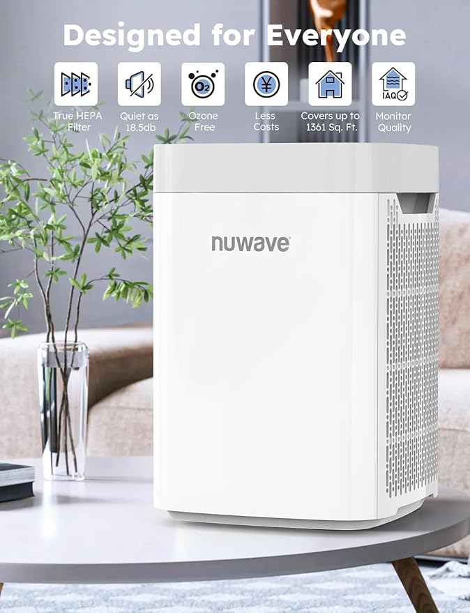 Nuwave Air Purifiers for Home Bedroom Up to 1361 Sq Ft, Portable Air Purifier with Air Quality Sensor, H13 True HEPA & Carbon Filter Captures Pet Hair Dust Smoke,18dB, Energy Star Certified