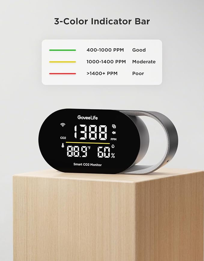 GoveeLife Smart Air Quality Monitor for Home, CO2 Detector for Health, Sleep Quality & Energy Efficiency, Temperature Humidity Meter with Real-Time Display & Alarm, for Office, Bedroom, Kitchen