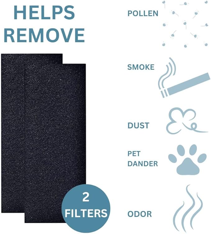 2-Pack Cut to Fit Air Filter - 24"x15"x0.25" Reusable and Washable Foam Filter Material - Cuttable and Versatile Replacement for Air Conditioner Units, Range Hood, RV Vents and More