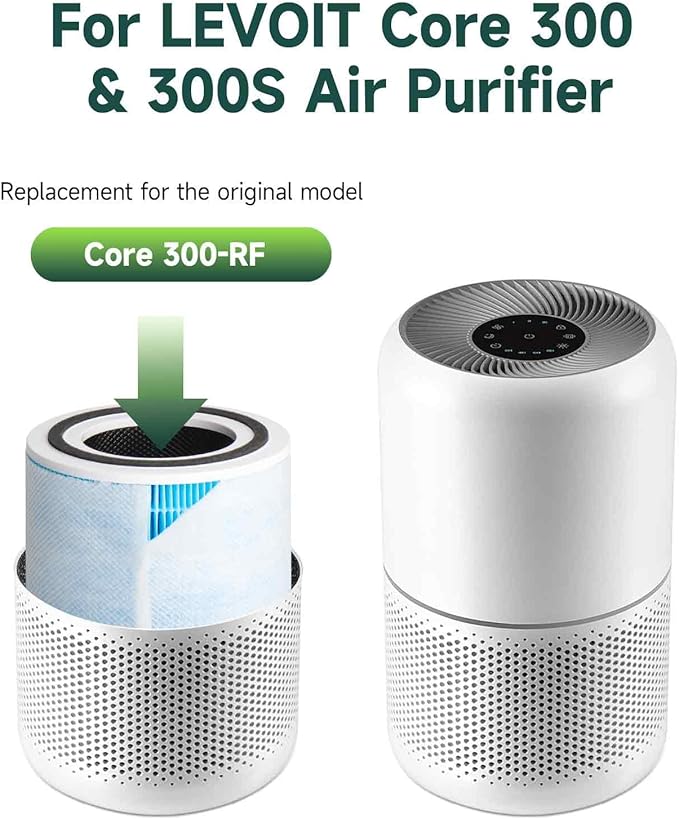 Core 300 Air Purifier Replacement HEPA Filter （Smoke Remover） for LEVOIT Core 300-P/300S, H13 True HEPA + Activated Carbon, 99.97% Dust Pollen Pet Dander Smoke, 2 Pack (blue)