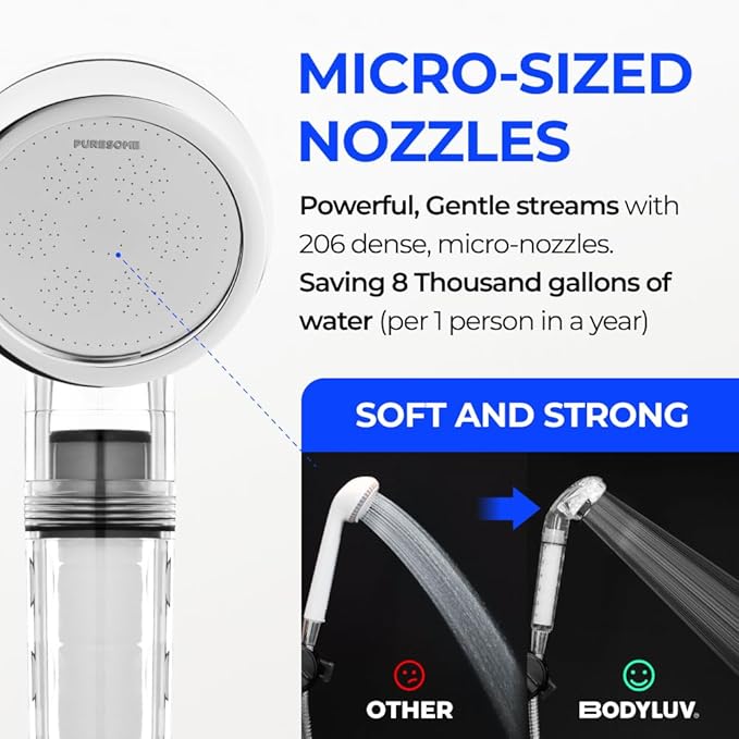 BODYLUV - Puresome Shower Head (Ver.1), Strong Water Pressure Water Saving Vitamin Filter For Bathroom (Handheld Shower Head ONLY, Vita Milk Filter NOT INCLUDED)