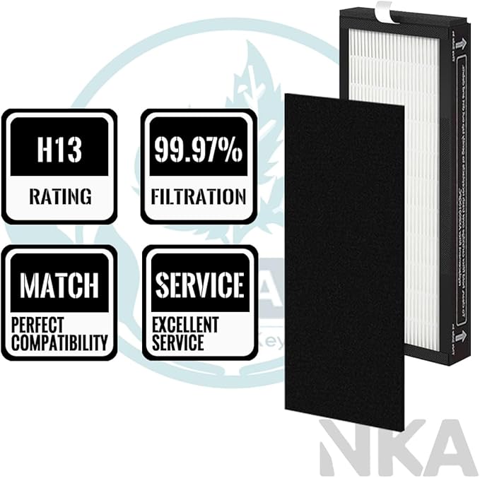 NKA 1-Pack AH60010 Replacement True HEPA Air Filter - Compatible with Hoover WH10100/WH10200 & Oreck AK60010QPC Air Purifiers (Not for AH60015、WH10600)