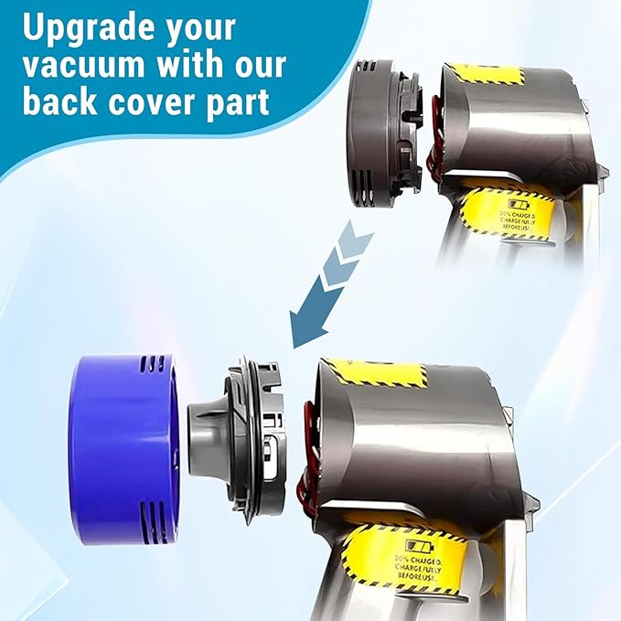 Vacuum Filter Replacement Compatible with Dyson V7, V8 Animal, V8 Absolute, SV10, SV11 Vacuum Cleaner, Hepa Post Filter Set Replacement Filter Part No. 965661-01 & 967478-01