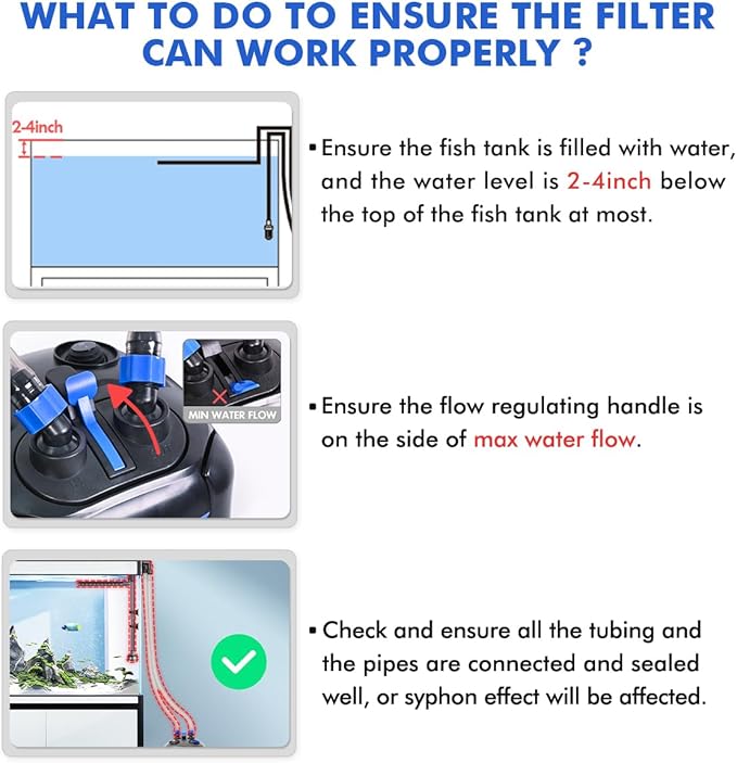 AMOSIJOY 528GPH Ultra-Quiet Canister Filter, 2-Stage External Aquarium Filter with Free Media for Large Fish Tanks and Aquariums