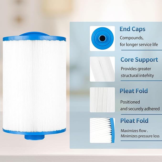 Replacement Filter for PMAX50P4, Unicel 5CH-35,Filbur FC-0300, Baleen AK-90109, Excel Filters XLS-526, 50353, Pure N Clean PC-0300, SD-00780, SD-00650 Filter Cartridge 3 Pack