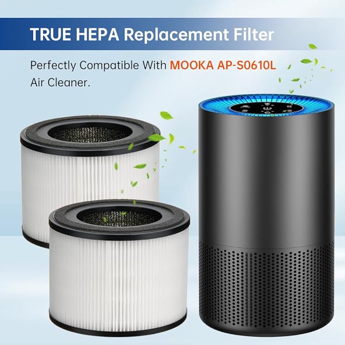 AP-S0610L Replacement Filter Compatible with Mooka AP-S0610L Air Purifi-ers, H13 True HEPA Filter, 3-Stage Filtration System, 2 Pack