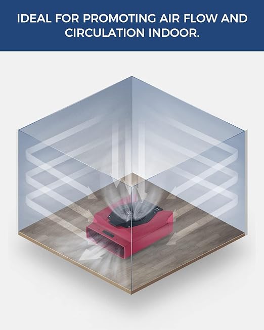 ALORAIR Zeus 900 Air Mover Commercial Blower for Carpets, Walls, Plumbing Use, Variable Speed Floor Blower Fan, 950 CFM with 1.8 Amps, Circuit Breaker Protection,on-Board Duplex GFCI, Red