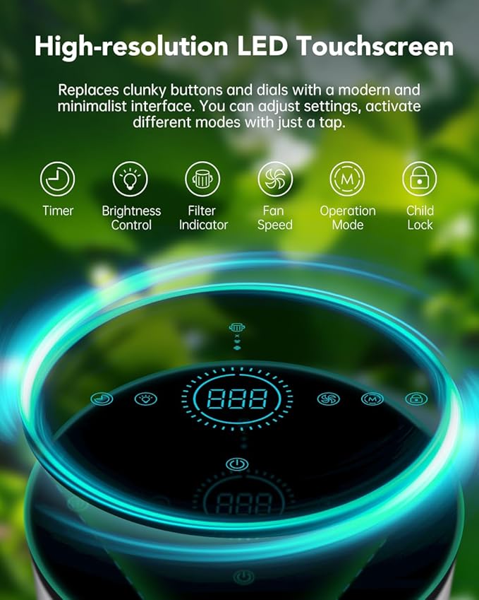 Air Purifier for Home Office, 360° Air Intake Outlet, Portable HEPA Filter Air Cleaner for Room Dust, Smoke, Pollen, Pets Dog Cat Dander, Odor, Low-noise Auto Mode, Desktop Size