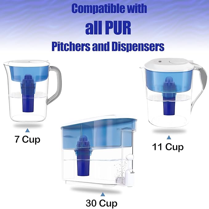 Fil-fresh 4-Pack CRF-950Z Water Filter Replacement for PUR, PUR PLUS Pitchers & Dispensers, CRF-950Z, PPF900Z, PPF951K, NSF Certified to Reduce Chlorine, Bad Taste and Odor, Lasts 2 Months