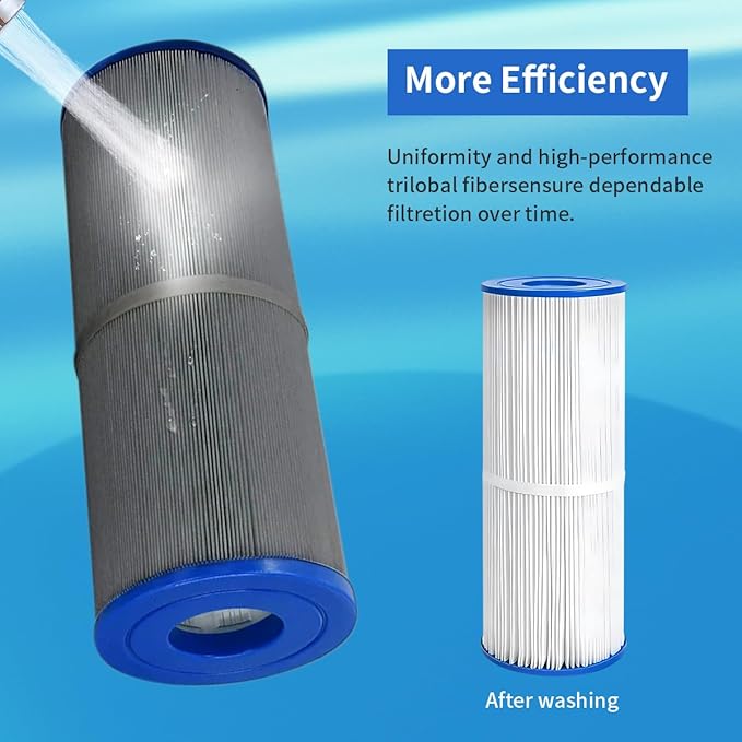 WuYan Replacement Spa Filter PRB25-IN, for Unicel C-4326,Filbur FC-2375,Guardian 413-106,FC-2370, 3005845, 17-2327, 100586, 33521, 25392, 817-2500 Hot Tub Filter