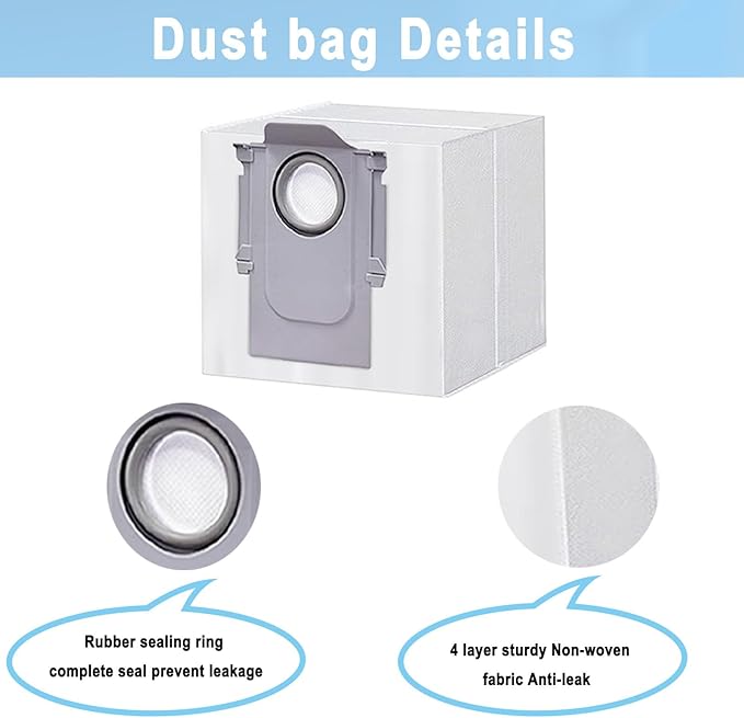 Replacement Parts for Xiaomi Roborock Q5 Q5+ Q5 Plus Robot Vacuum Cleaner, 1 Main Brushes 3 Filters 4 Side Brushes 4 Dust Bags