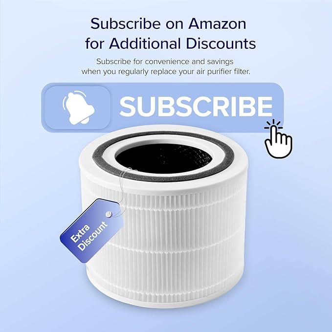 LEVOIT Genuine Core300-P Replacement Filter, Core 300-RF Air Purifier Core300S Filters, Supports HEPA Sleep Mode, High-Efficiency Activated Carbon for Removal of Smoke, Odor, Allergens, Pollen,2 Pack