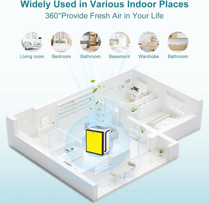 Vital 200S Replacement Filter for Levoit, High Efficiency and Activated Carbon Filter, 2 Pack