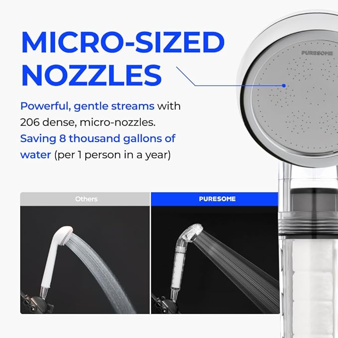 BODYLUV - Puresome Handheld Shower Head (Ver.1), Strong Water Pressure, Water Saving Filter For Bathroom (Handheld Shower Head with Silicon Cover) (Pure White)