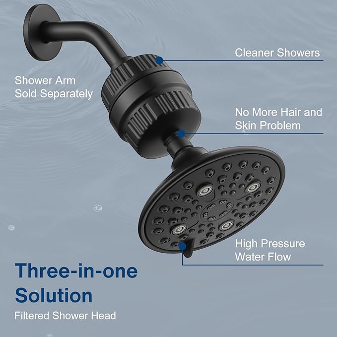 Cobbe 6-Setting High Pressure Filtered Shower Head Combo, Detachable Rain Shower Head with 20 Stage Shower Head Filter for Hard Water - Remove Chlorine and Harmful Substances, Black