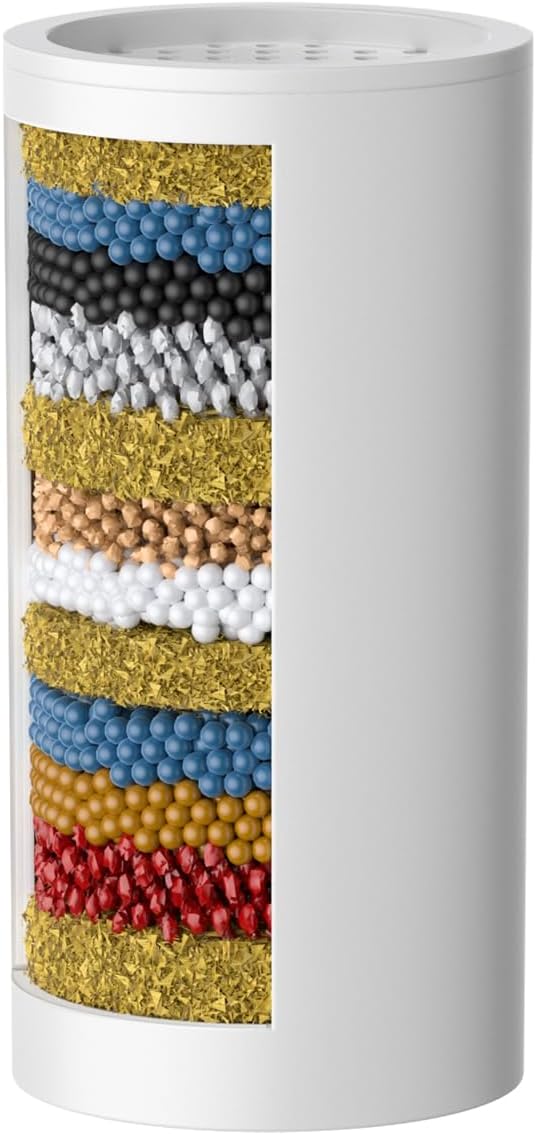 Longriver Replacement Cartridge for F8 Filtered Shower Head, Compatible with Identical products, 99% Remove Chlorine, Heavy Metals and Harmful Substance, Improve your skin and hair