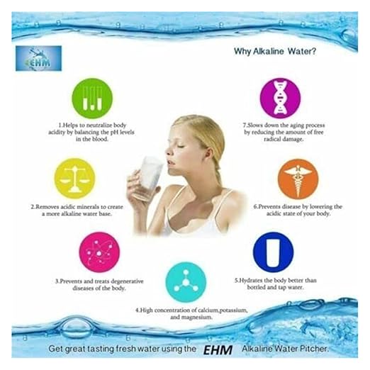 Ultra Premium 3.8L Alkaline Water Filter Pitcher BPA Mineralized pH 9.5 Activated Carbon Filter for Healthy Drinking Water(White)