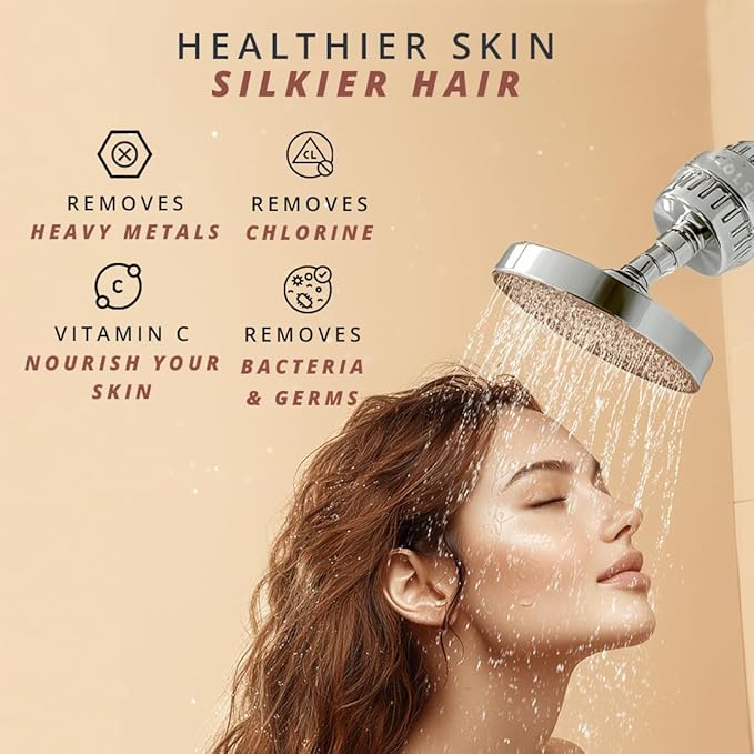COLSEN Shower head Filter – Universal Bath Water softener for tub 15 stage filtration system handheld purifier for hard water, removes fluoride, chlorine, calcium with vitamin c improves nails & hair