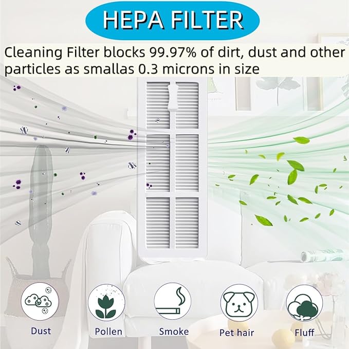 Replacement Kit Compatible with Narwal Freo Robot Vacuum | 1 Roller Brush, 3 HEPA Filters, 6 Side Brushes | Durable Accessories for Enhanced Cleaning Performance