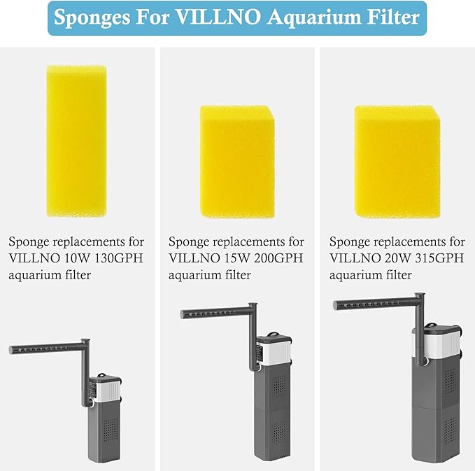 4PCS Aquarium Filter Sponge Replacement for 20W 315GPH Aquarium Filter, Aquarium Biochemical Sponges for Replacement