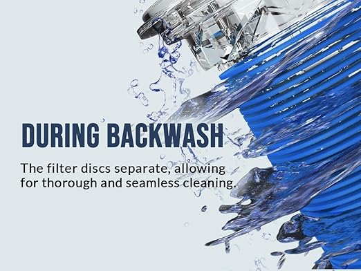 40 Micron Disc Spin Down Sediment Filter, Reusable ＆ Anti-Clog Whole House Water Filter, Pre-Filtration System for City/Well Water, 3/4" MNPT, BPA Free