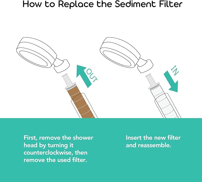 Sediment Filter for Barumi Pluo Showerhead | 3-Pack, Removes Rust and Impurities from Tap Water, Filters Fine Particles, Promotes Healthy Skin and Hair, Easy Installation