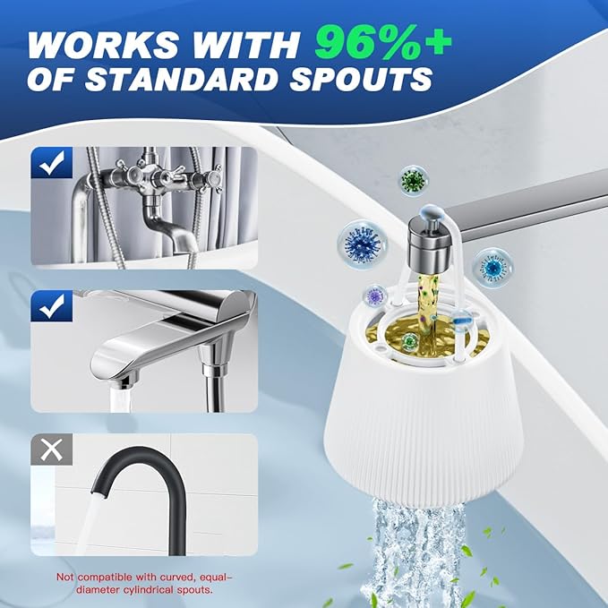 Tub Water Filter for Babies and Families, KDF-55 Bath Filter removes most chlorine, lead, fluoride, and heavy metals | Softens Hard Water to Improve Skin, Hair and Nails