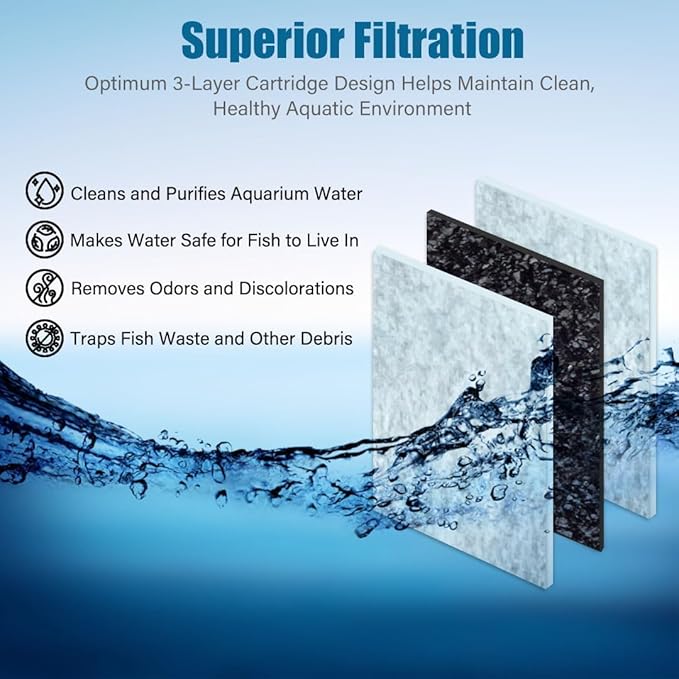 Koller Products Replacement Filter Cartridges - Small, 6-Pack