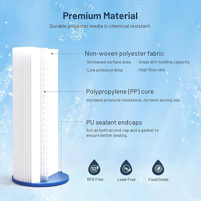 W50PEHD Whole House 50 Micron 10 x 4.5 Pleated Sediment Well Water Filter Cartridge Replacement for R50-BBSA, ECP50-BB, 255492-43, R50-BB, SPC-45-1050, AO-WH-PREL-RPP, FXHSC, W50PEHDA (Pack of 3)