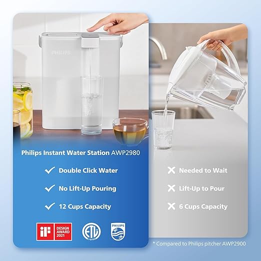 PHILIPS Water Filter Pitcher, GoZero Next-gen Instant Water Purifier Filter Dispenser with Rechargeable Battery Mirco-X Clean Tech, Reduce Chlorine Lead Copper for Fridge Door 12Cup 3Filter for 9month
