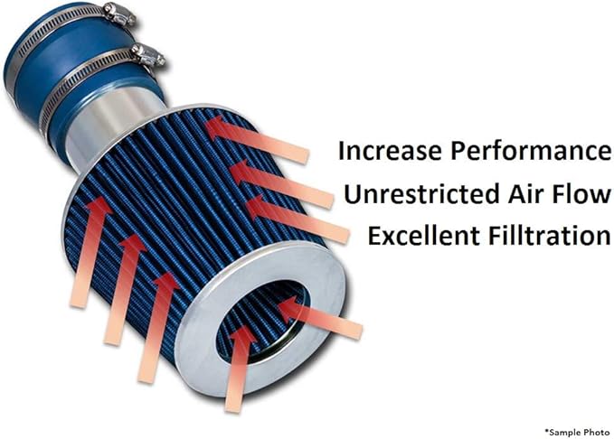 Cold Air Intake Blue 3.5" / 89 mm Inlet Reusable Quality Universal Clamp On Cone Replacement Dry Air Filter