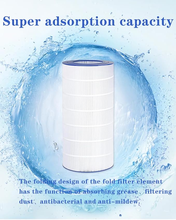 Pool Filter Compatible with Hayward C1750, CX1750RE, PA175, Ultral-B4, Unicel C-8417, Filbur FC-1294, Sta-Rite PXC175, C1900RE, 817-0175P, 175 sq. ft Cartridge