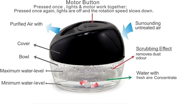 Bluonics Fresh Aire Water Based Air Revitalizer with 7 LED Color Changing Light. Air Freshener for Small and Large Rooms