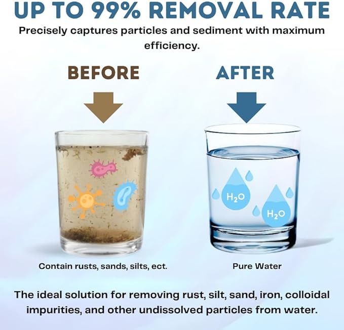 10 Micron Sediment water Filter - Whole House Water Filter Cartridge - 4.5 x 20-inch Replacement - Compatible with All Whole House Water Filter System - (20 X 4.5, 4 Count)